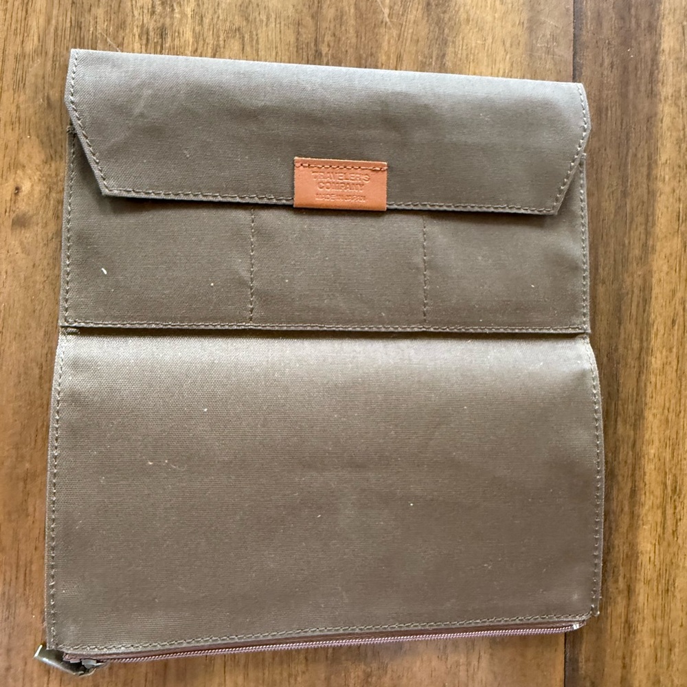Travel notebook wallet insert